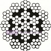 سیم بکسل سیم بکسل